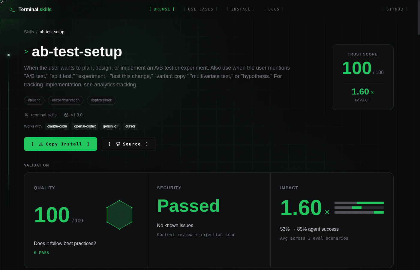 Skill detail page for ab-test-setup showing trust score, quality, security, and impact metrics